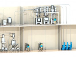 面粉供料系统款式新颖